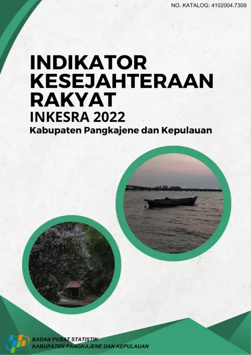 Indikator Kesejahteraan Rakyat Kabupaten Pangkajene dan Kepulauan 2022